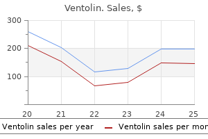 ventolin 100 mcg discount on line
