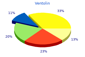 buy 100 mcg ventolin free shipping