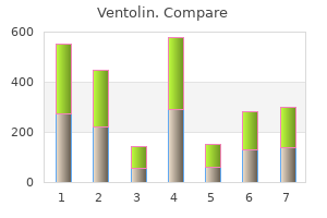 buy cheap ventolin 100 mcg