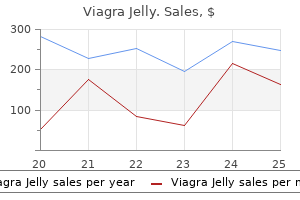 viagra jelly 100 mg buy with amex