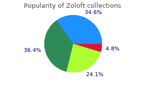 purchase zoloft 25 mg