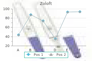 zoloft 50 mg order without prescription
