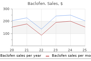 10 mg baclofen generic otc