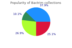 bactrim 480 mg fast delivery