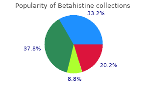 16 mg betahistine buy free shipping