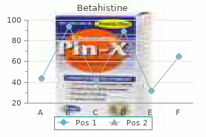 buy betahistine 16 mg overnight delivery