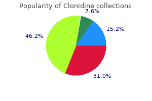 purchase clonidine 0.1 mg fast delivery