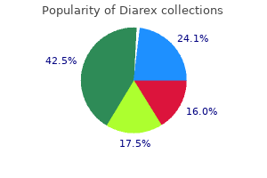buy cheap diarex 30 caps on line