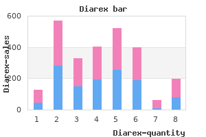 diarex 30 caps discount mastercard