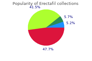 20 mg erectafil with visa