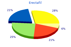 buy erectafil 20 mg low price