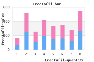 erectafil 20 mg buy