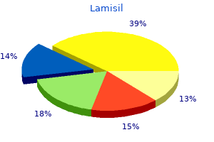 250 mg lamisil