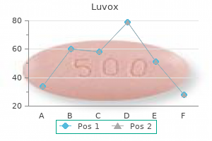 order luvox 50 mg otc