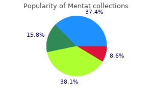 60 caps mentat effective