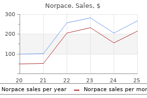 100mg norpace cheap mastercard