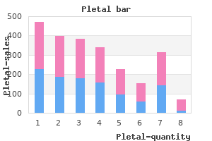pletal 50 mg discount fast delivery