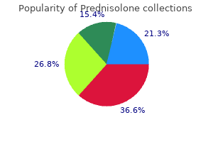 purchase prednisolone 40 mg amex