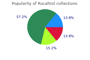 cheap 0.25 mcg rocaltrol free shipping