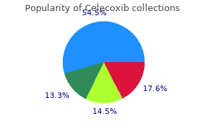 100 mg celecoxib proven
