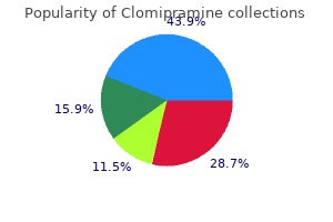 order clomipramine 50 mg mastercard