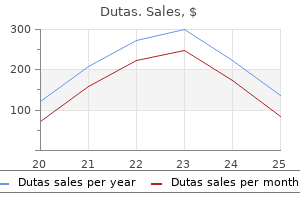 purchase 0.5 mg dutas free shipping