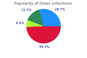 buy 0.5 mg dutas mastercard