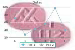 dutas 0.5 mg purchase with mastercard