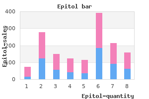 buy cheap epitol 100mg line