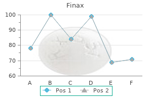 discount finax 1 mg fast delivery