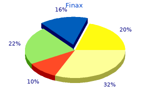 finax 1 mg buy without prescription
