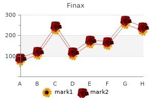 quality 1 mg finax