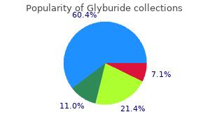 glyburide 2.5 mg otc