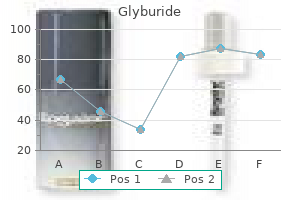 glyburide 2.5 mg cheap visa