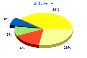 grifulvin v 250 mg purchase mastercard