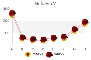 buy grifulvin v 250 mg cheap