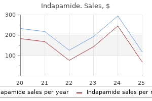 indapamide 2.5 mg discount on-line