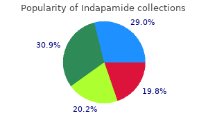 buy indapamide 1.5 mg online