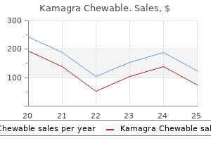 kamagra chewable 100 mg with mastercard