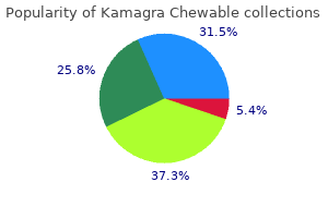 purchase kamagra chewable 100 mg