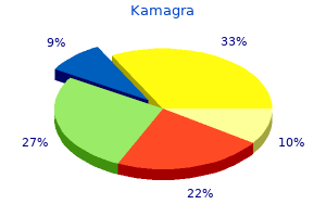 cheap kamagra 50 mg otc