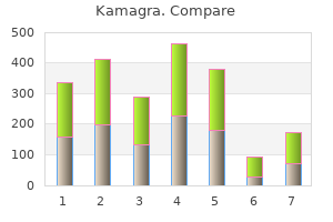 kamagra 50 mg generic with amex