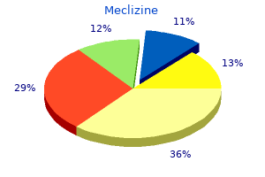 25 mg meclizine generic fast delivery
