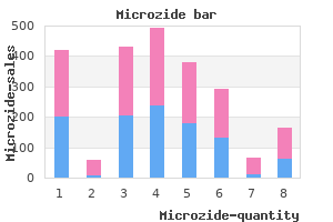 microzide 12.5 mg buy discount line