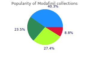 modafinil 200 mg cheap with mastercard