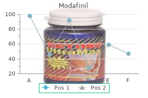 modafinil 200 mg low cost