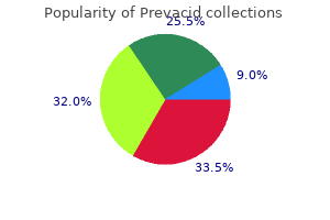 prevacid 30 mg online buy cheap