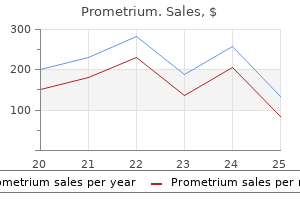 buy prometrium 100 mg low price
